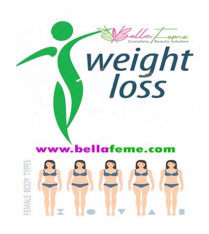 General Tips For Weight Loss According To Body Type